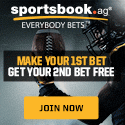 players only poker bonus - 100% match up to $650